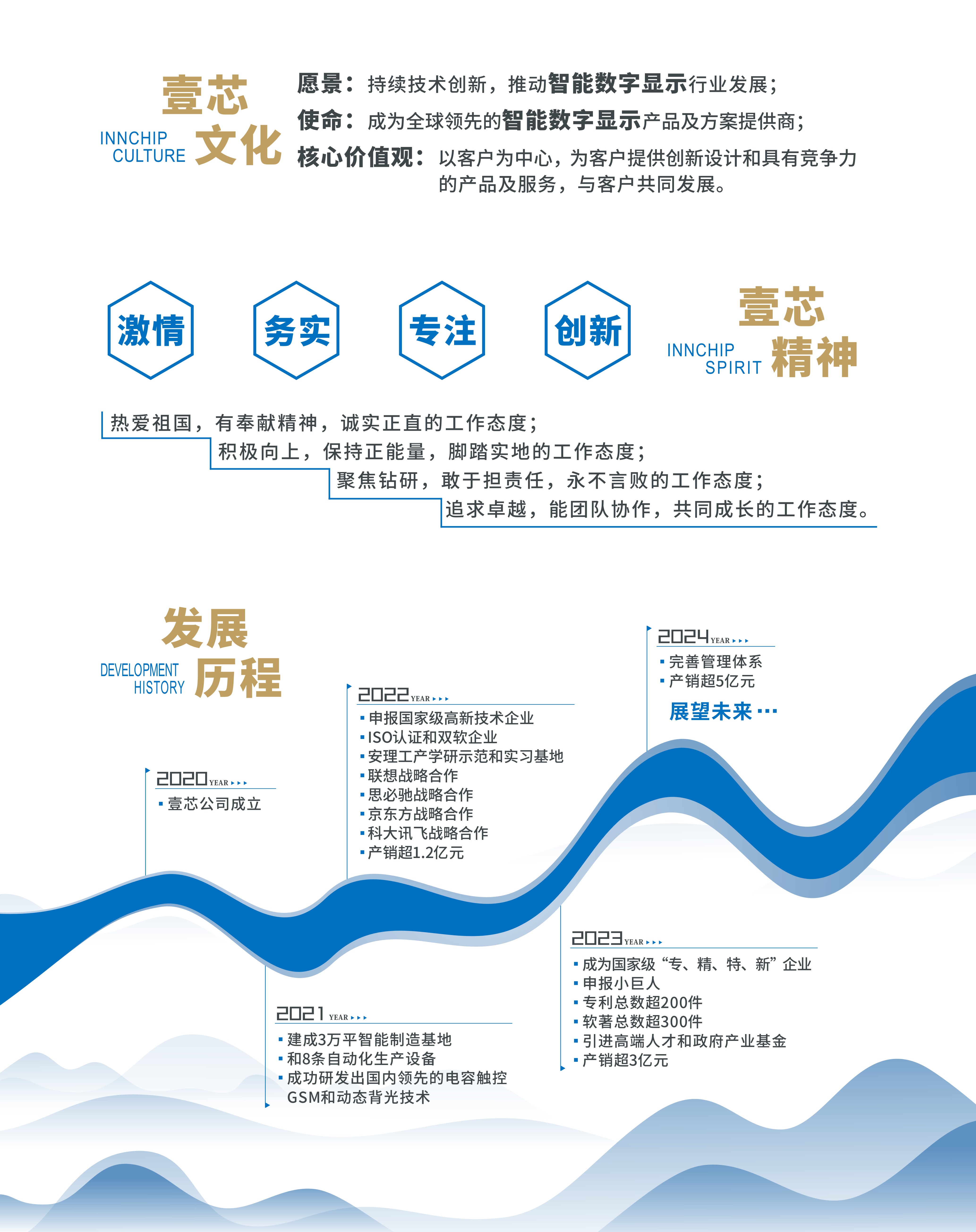 恒行娱乐科技企业文化
