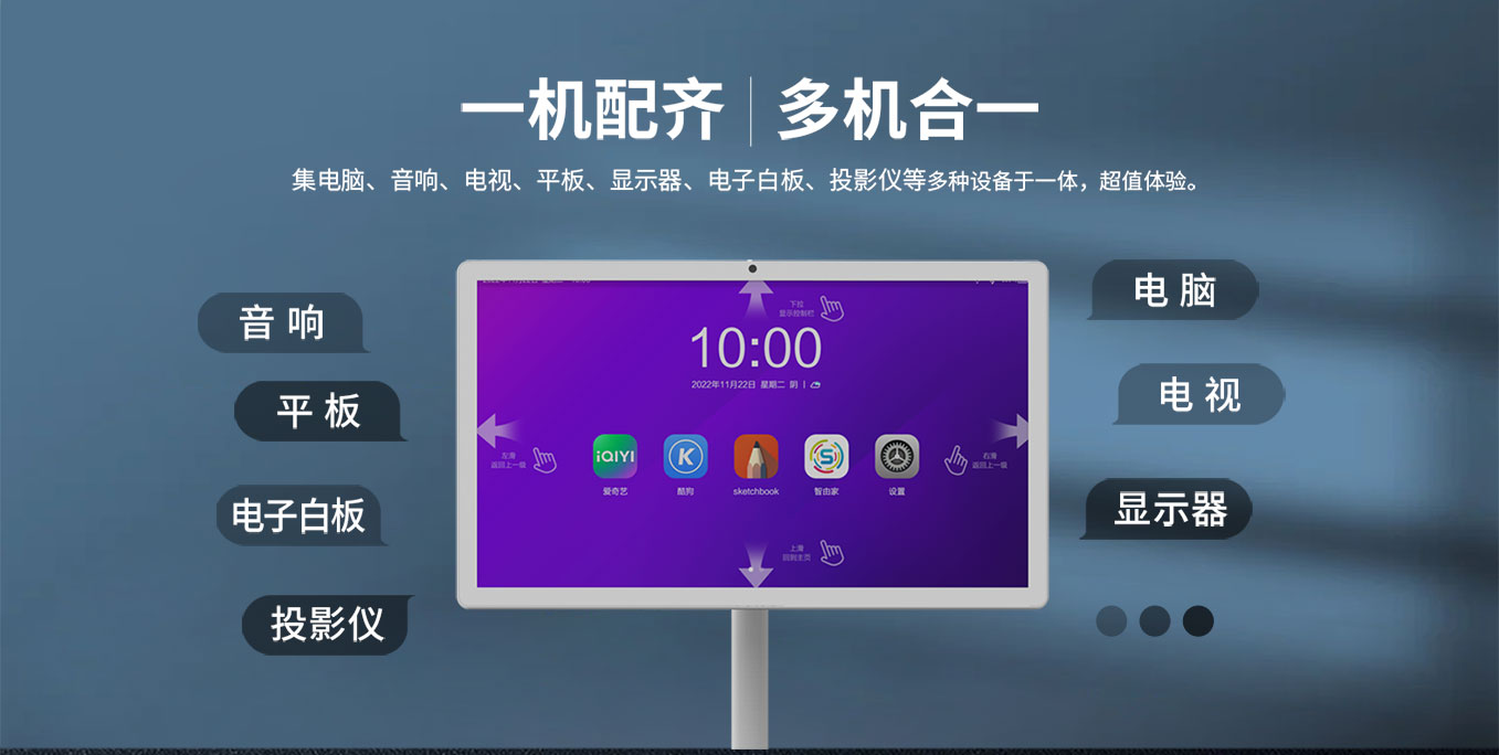 恒行娱乐科技25寸智由屏闺蜜机集白板电脑投影仪等设备于一体