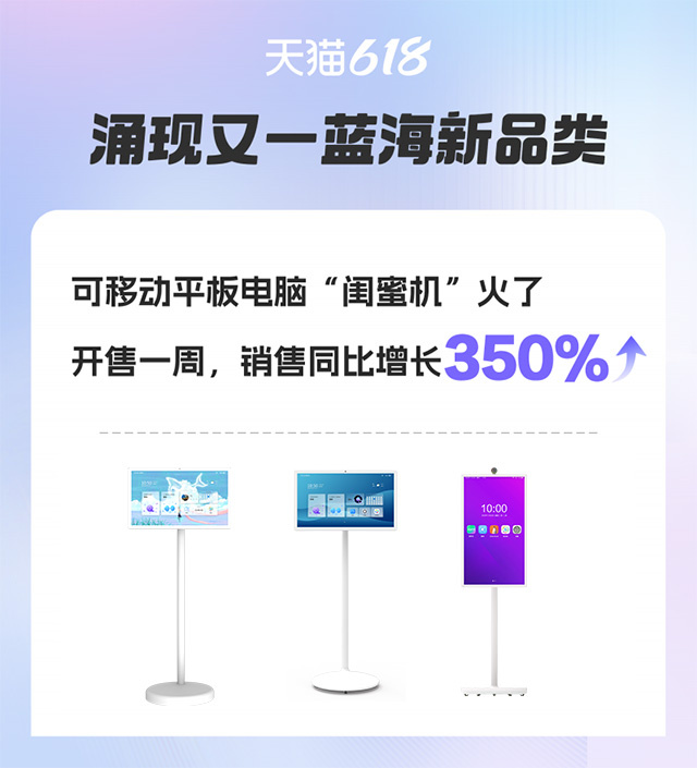闺蜜机618销量飙升，同比增长350%！揭秘背后的热销魔法